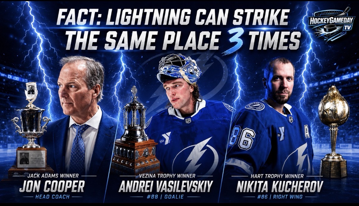 Fact: Lightning Can Strike the Same Place 3 Times