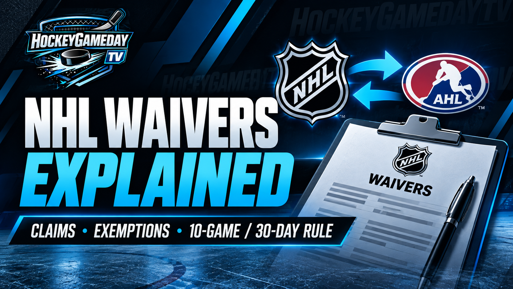 HockeyGamedayTV NHL Waivers Explained feature image covering claims, exemptions and the 10-game 30-day rule